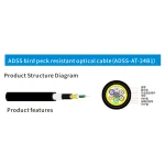 Fiber Optic Cable ADSS Product Series thumbnail 2