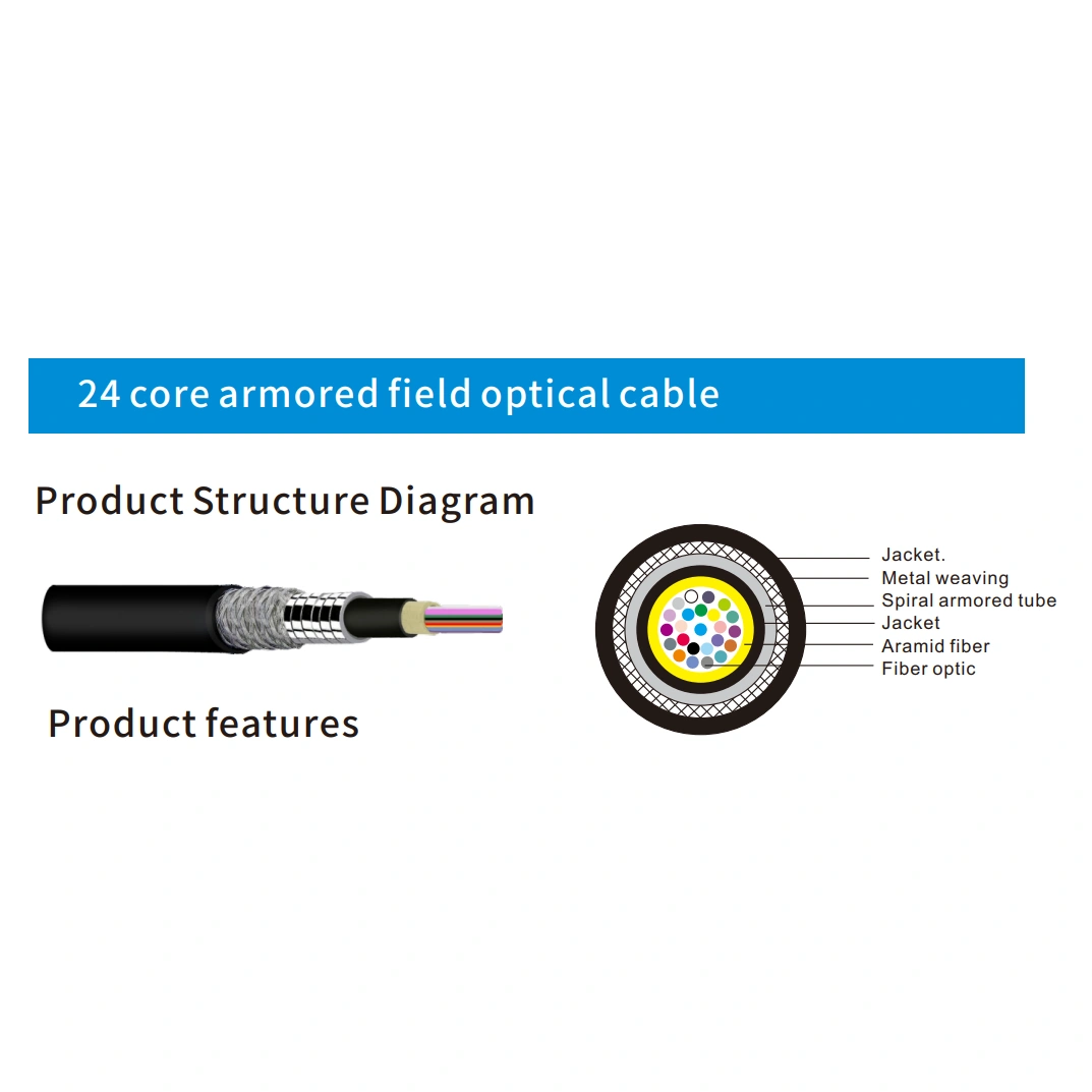 Field Optical Cable Product Series