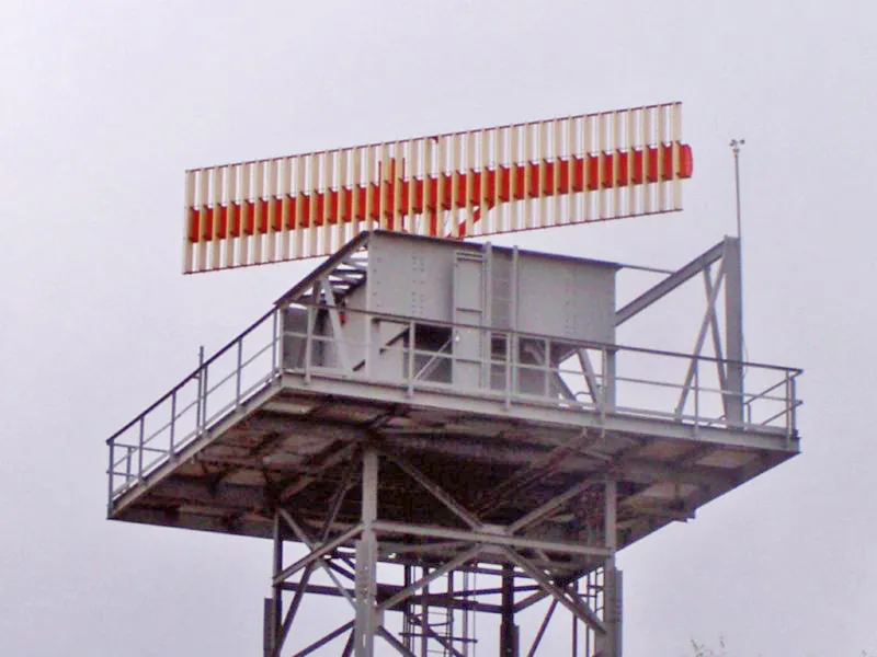 Radar Testing